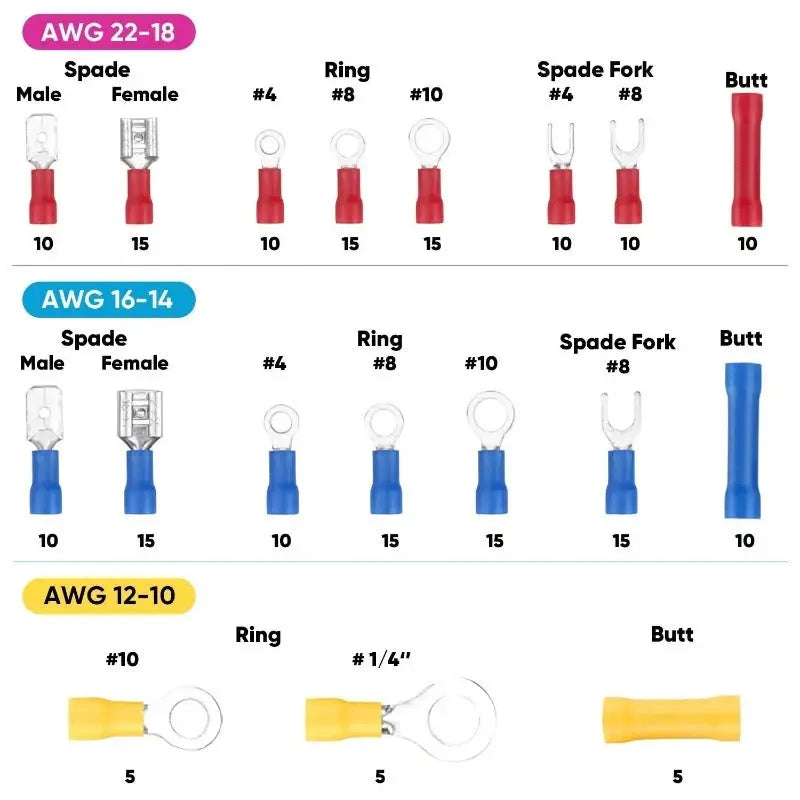 WOZOBUY Insulated Cable Connector Electrical Wire Crimp Spade Butt Ring Fork Set Ring Lugs Rolled Terminals Assorted Kit - electrical center b2c