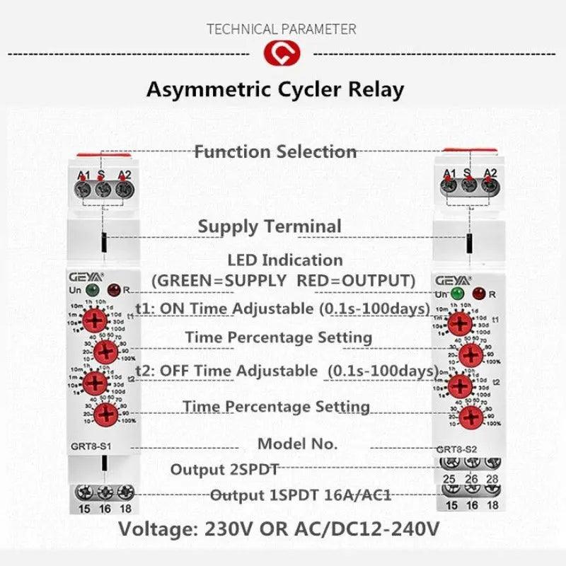 GEYA- GRT8-S Asymmetric Cycle Timer Relay| AC/DC12V-240V optional - electrical center b2c,din rail timer relay