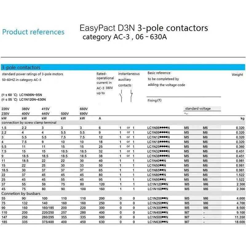 Schneider- EasyPact D3N 3-pole Contactors| LC1N3201B5N LC1N3210B5N optional - electrical center b2c