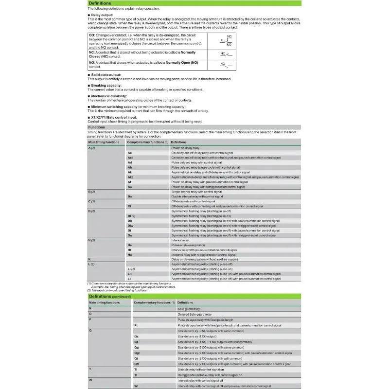 Schneider- Electric Timer Relays Miniature Plug-In with Output REXL2TMJD REXL2TMBD optional - electrical center b2c