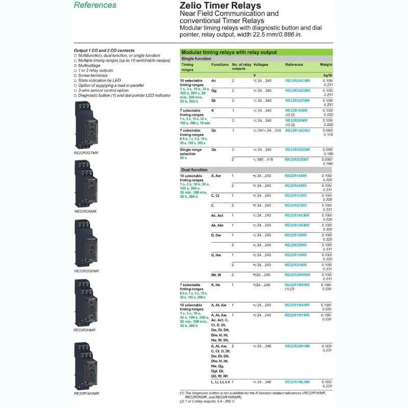 Schneider- Modular Timing Relays| RE22R1AMR 1CO RE22R2QEMT 2CO optional - electrical center b2c