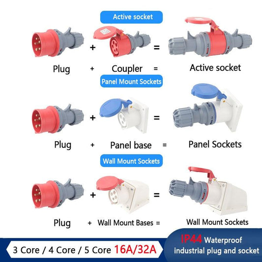 IP44 Industrial Plug and Socket 16A/32A 3P 4P 5P Waterproof and Explosion-proof.