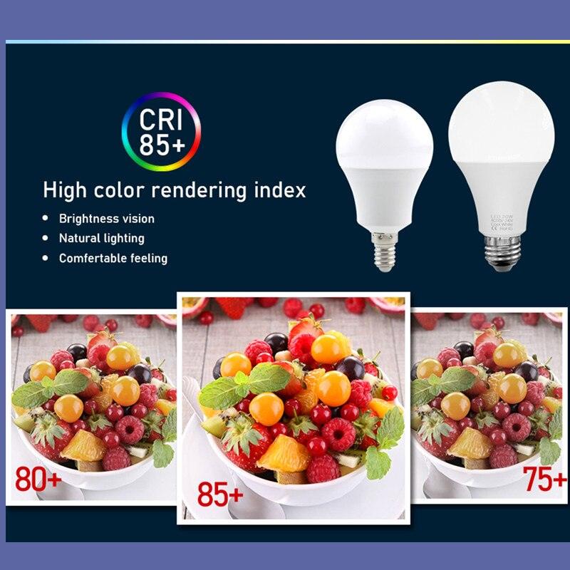 LATTUSO- 2Pcs/Lot LED Bulb E14 E27 /3W -20W optional.