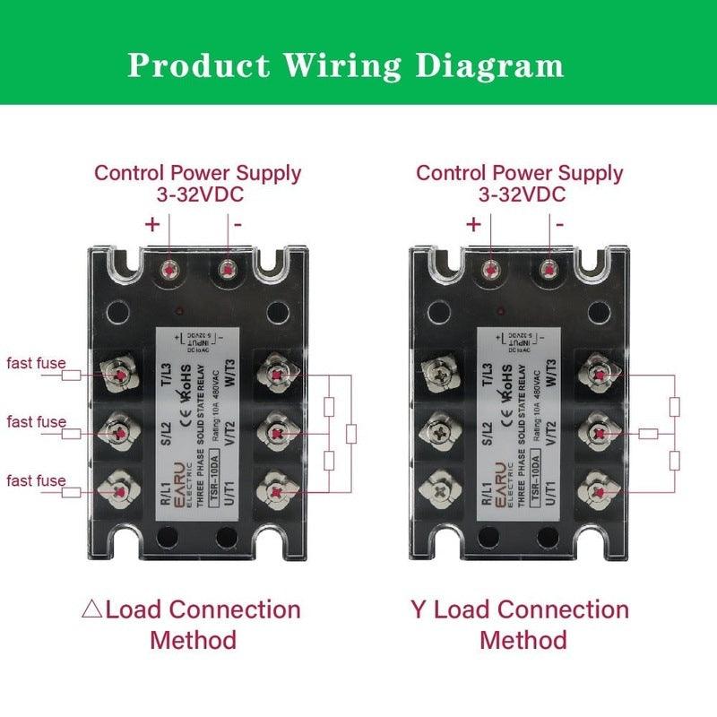 TSR SSR-10DA SSR-40DA SSR 25A 60A 80A 100A Three Phase SSR Solid State Relay DC Control AC 480V 5-32V Input Aluminum Heatsink.