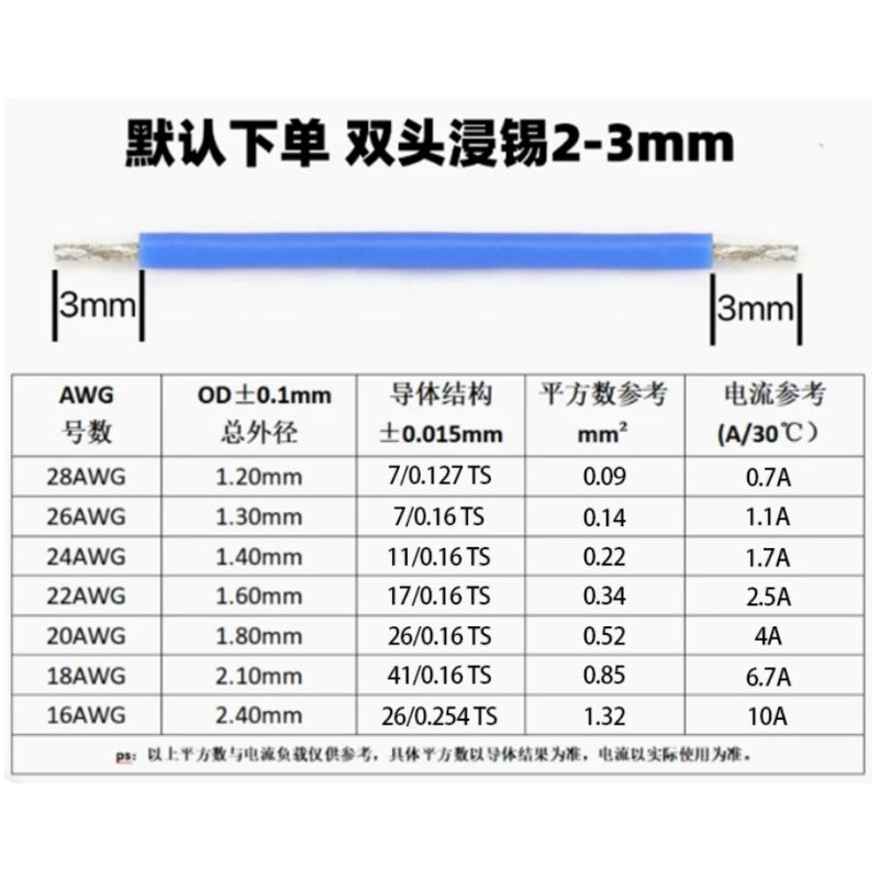 1000Pcs/Pack UL1007 Pre‑Cut Jumper Wire/ 16‑30AWG Lead‑Free PVC Hook‑up Wire, 100mm~300mm Short Wire