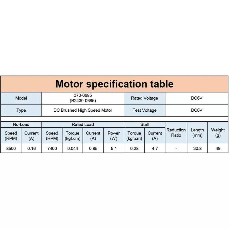 motor for electric toy car
