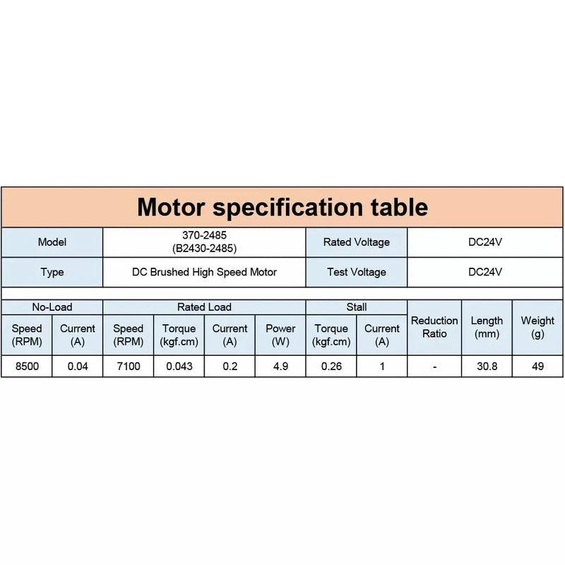 high speed dc motor