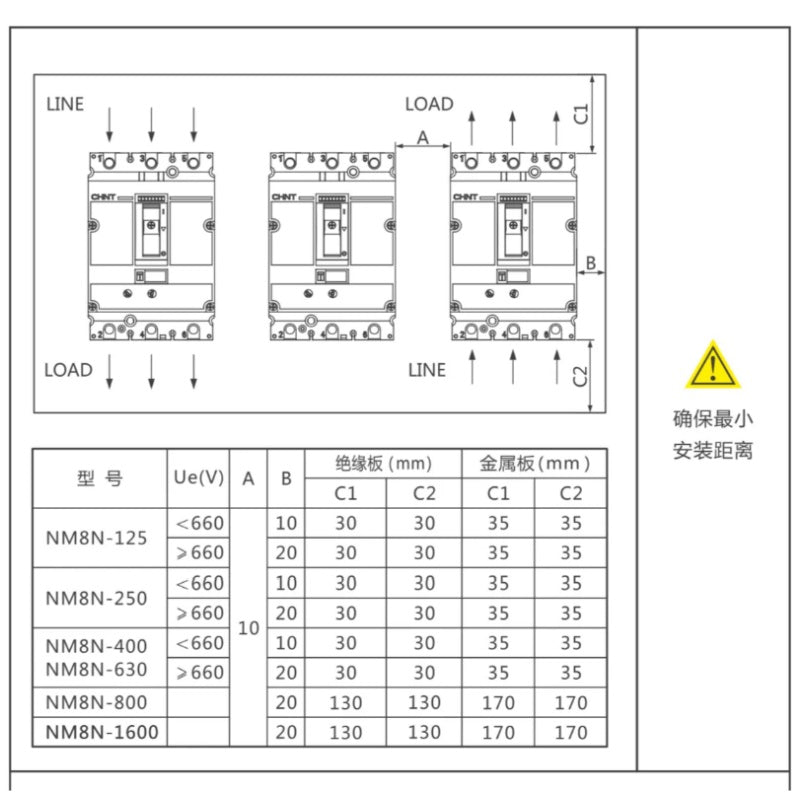 chint nm8n mccb,nm8n-125s nm8n-250s 3p moulded case breaker,63a~630a distribution circuit breaker,ac690v overload protection switch