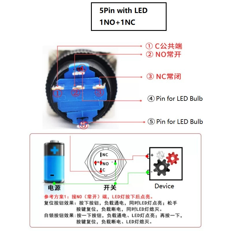16mm Mushroom Push Button, LA16-11M LA16-11MZS, Momentary/Latching Button, 3Pin 5Pin Push Button, Illuminated/Non-Illuminated Switch, 5A Silver Contact Button, 16mm Industrial Control Switch, IP40 Dustproof Button, Compact Start Stop Button, Control Panel Mushroom Switch, Low Voltage Push Button, CCC CE Certified Button