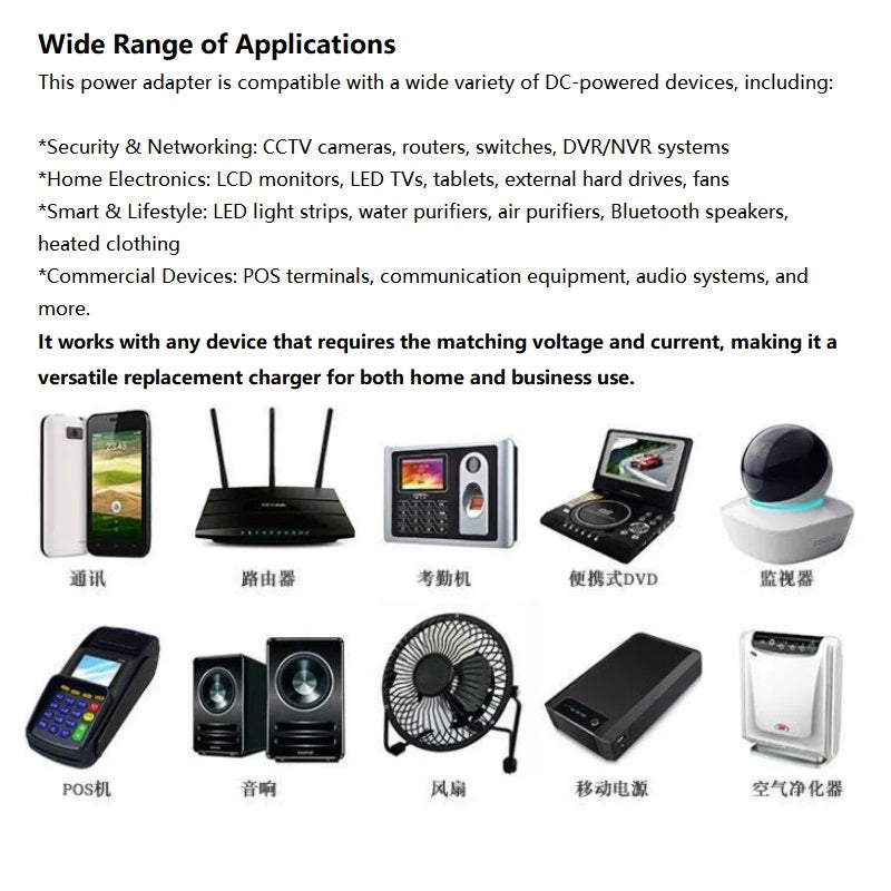 US Plug Power Adapter (12V/15V/19V/24V Series)