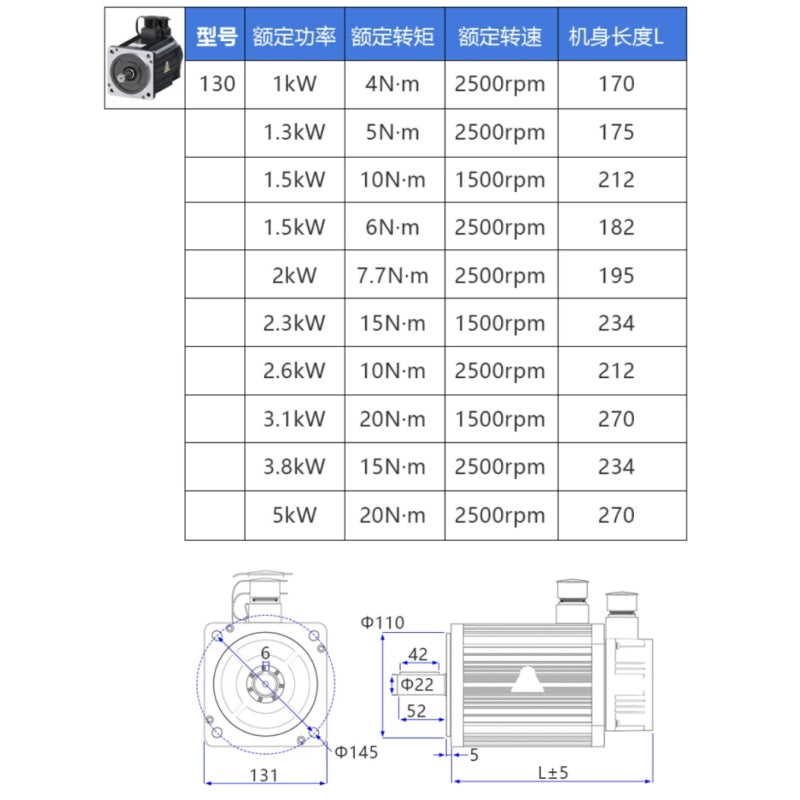 High Precision Custom Brushless DC Motor with Encoder for Industrial Automation Equipment