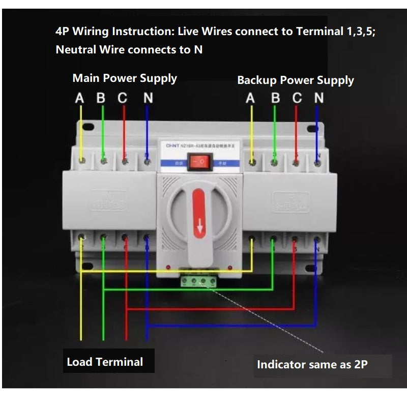 ats transfer switch,dual power automatic changeover switch,automatic mains backup switch,4p cb class ats switch,ac400v power switch,10a~63a dual power transfer,home generator auto transfer switch,solar power changeover breaker,overload undervoltage protected ats