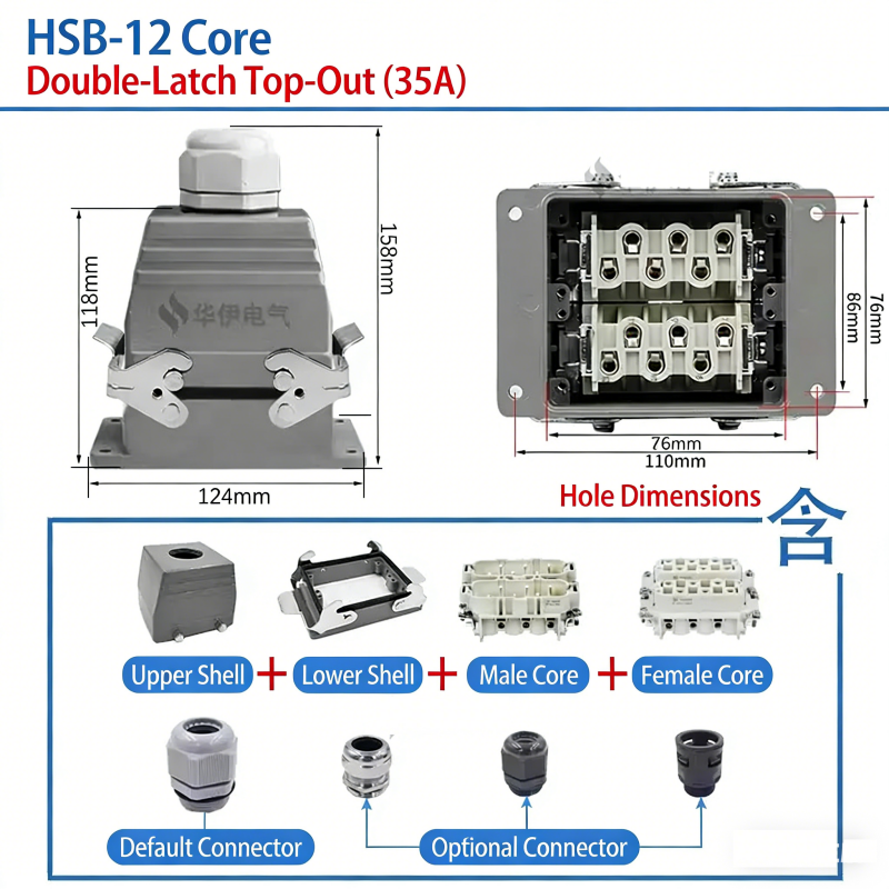 موصل مستطيل شديد التحمل HSB-4/6/12 دبوس 35 أمبير تيار عالي مقاوم للماء قابس ومقبس طيران