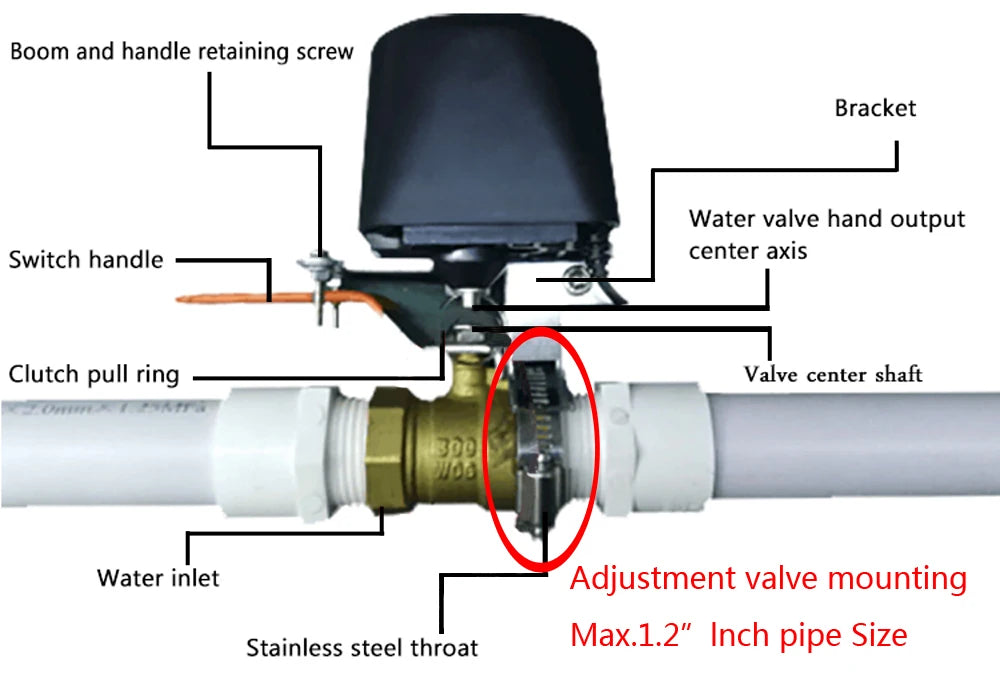 Tuya Amazon Alexa Google Assistant Smart Wireless Control Gas Water Wifi Valve Smart Life WiFi Shut OFF Controller Garden Timer