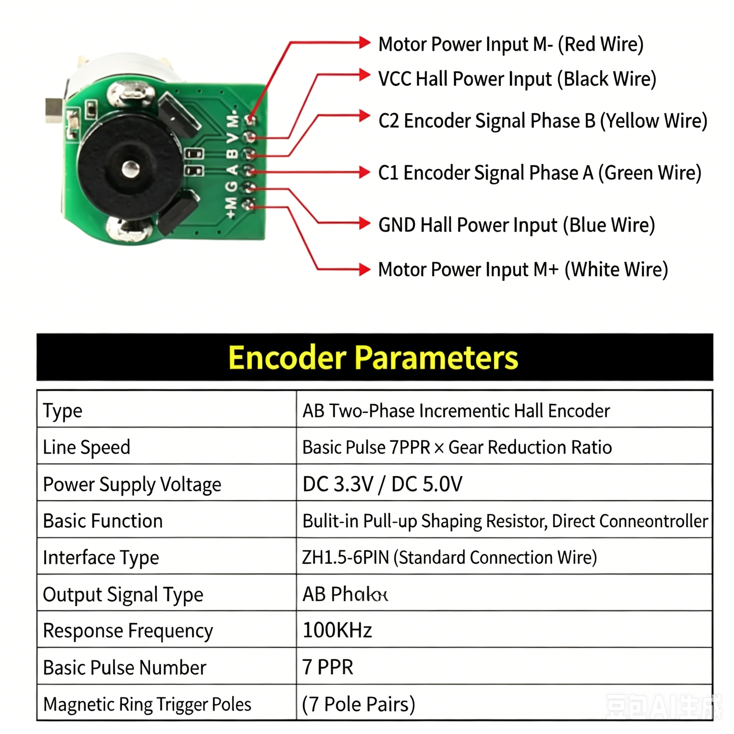 high reduction motor, robotics motor, smart car motor,050 motor with encoder