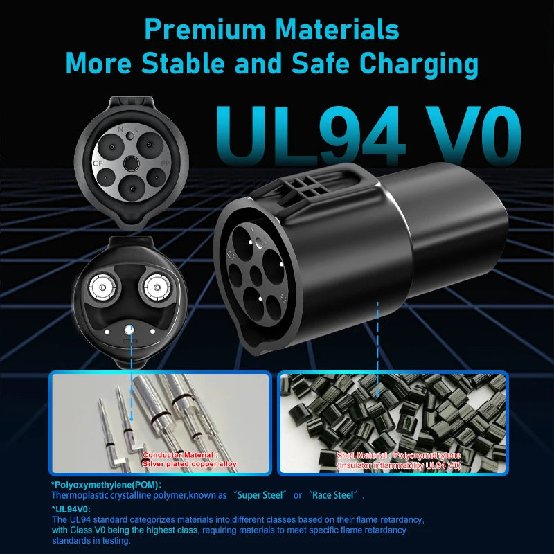 TAYNIU Tesla Charging Adapter J1772 to Tesla Adapter Type 1 to TESLA Connector for Tesla Model Y S 3 X and TYPE 1 EV Charger