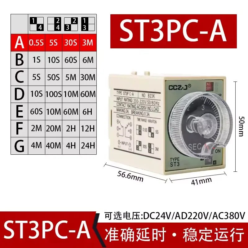 مرحل الوقت من سلسلة ST3P (ST3PA/ST3PC)