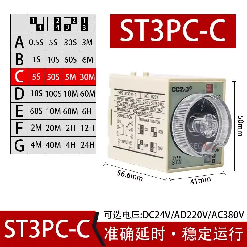 مرحل الوقت من سلسلة ST3P (ST3PA/ST3PC)
