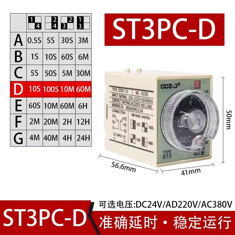 مرحل الوقت من سلسلة ST3P (ST3PA/ST3PC)