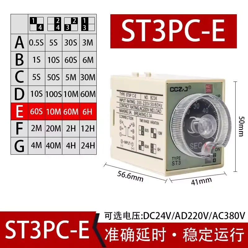 مرحل الوقت من سلسلة ST3P (ST3PA/ST3PC)