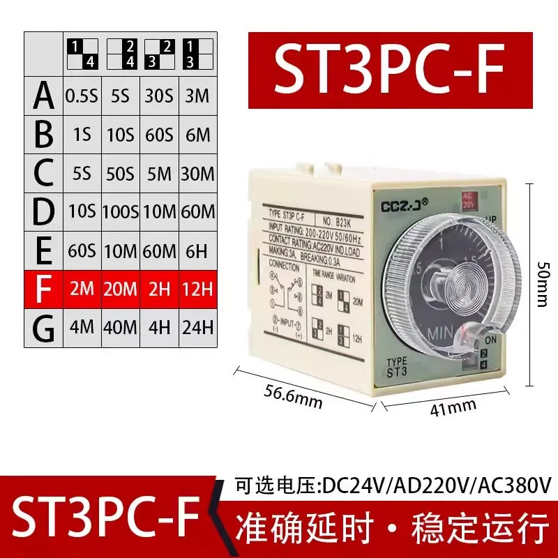 مرحل الوقت من سلسلة ST3P (ST3PA/ST3PC)