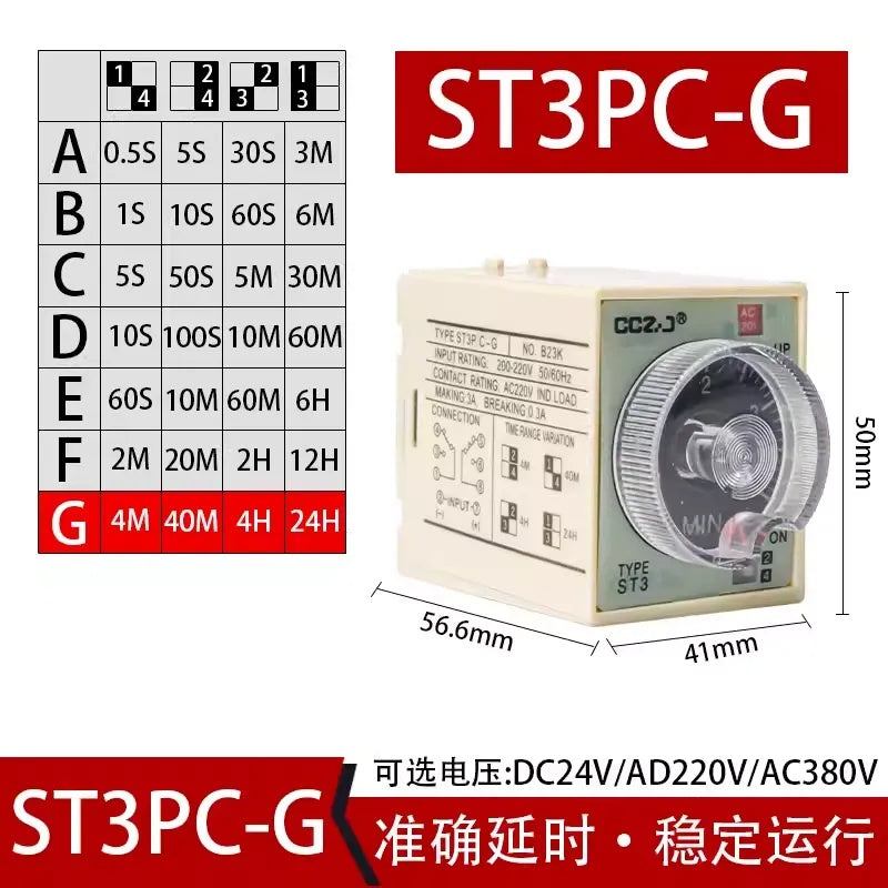 مرحل الوقت من سلسلة ST3P (ST3PA/ST3PC)