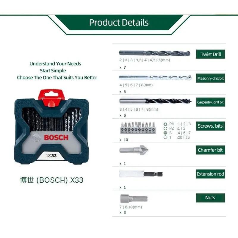BOSCH- 33-Piece Twist Drill Combination Metal Drill Bit - electrical center b2c