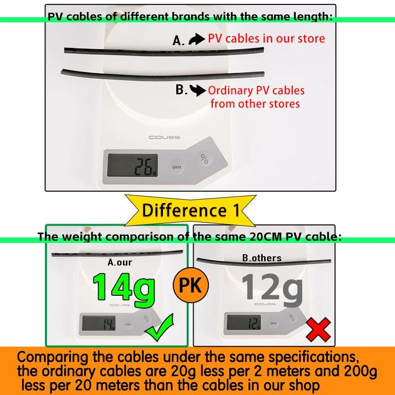 Free Shipping DC PV Cable Solar Connector Male and Female 1000V30A Panel Connectors for PVMC With 2.5/4/6mm2 1Pair Have 4 Joint
