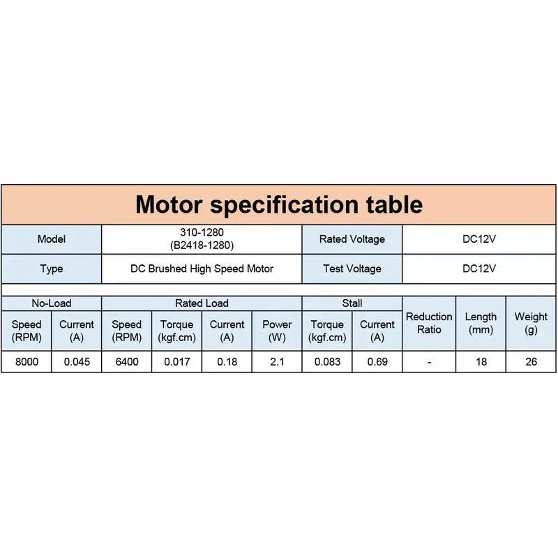dc motor for diy toys