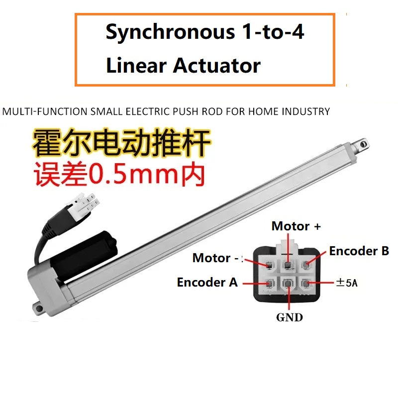 lifting table actuator, medical bed linear actuator, window opener actuator, wheelchair lift actuator, massage chair actuator, scissor lift actuator, smart home linear actuator, industrial automation actuator