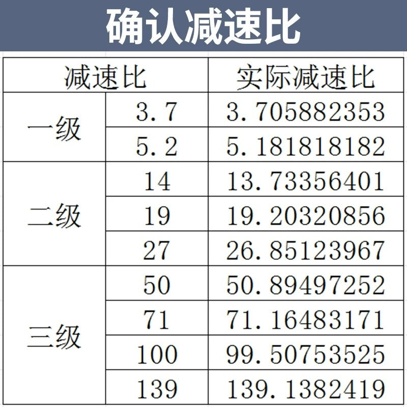 محرك متدرج 42BYG بطول هيكل 40 مم مع نسبة 3.71:1 ~ 139:1، محرك متدرج NEMA17 كوكبي التروس مع علبة تروس