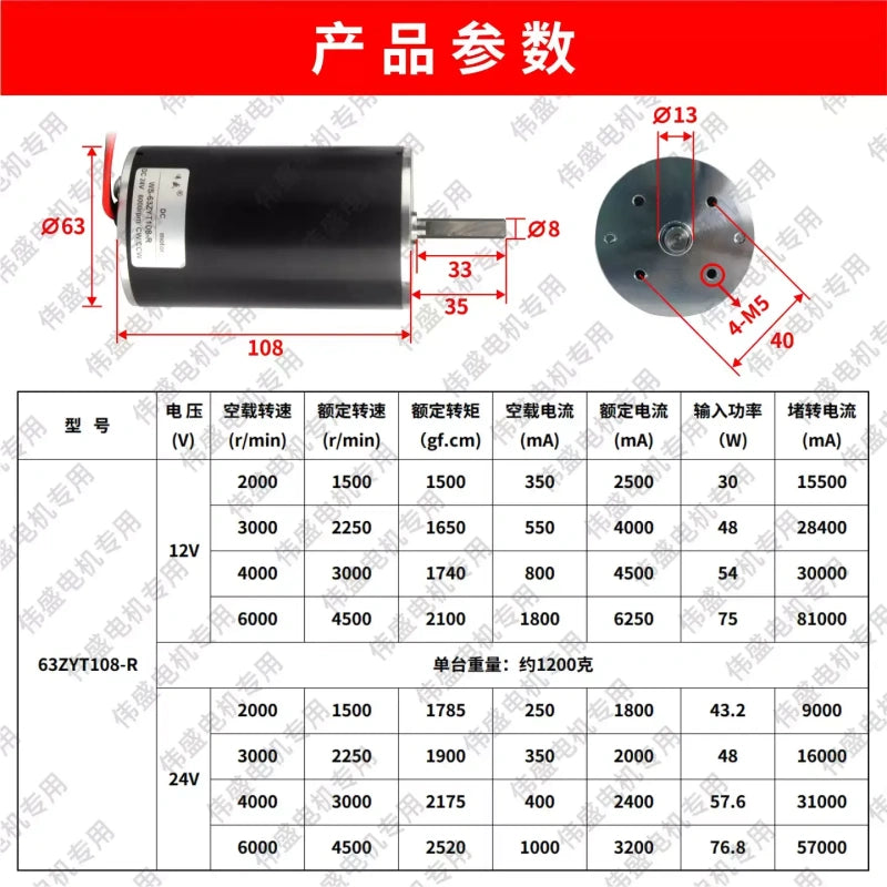 63ZYT DC motor,63MM mini permanent magnet motor,12V DC motor,24V DC motor,reversible dc motor,speed adjustable motor,high speed micro motor,motor with magnetic encoder,IP44 dc motor,cotton candy machine motor,powder shaker motor,small dc motor,vertical mount motor,50W dc motor