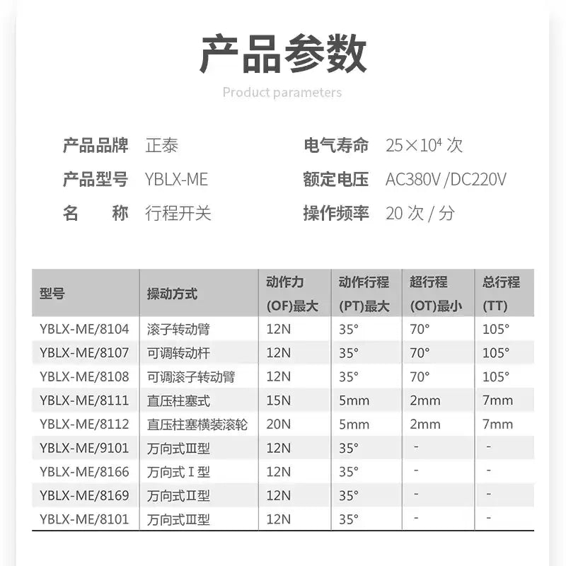 CHINT YBLX-ME Series Limit Switch