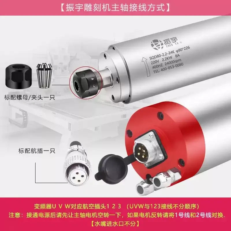 cnc spindle motor, water cooled spindle, zhenyu spindle, 800w cnc spindle, 1.5kw spindle motor, 2.2kw water spindle, er11 spindle, er16 spindle, er20 spindle, cnc engraving spindle, wood carving spindle, stone milling spindle, cnc router spindle, sqd spindle motor, 24000rpm spindle