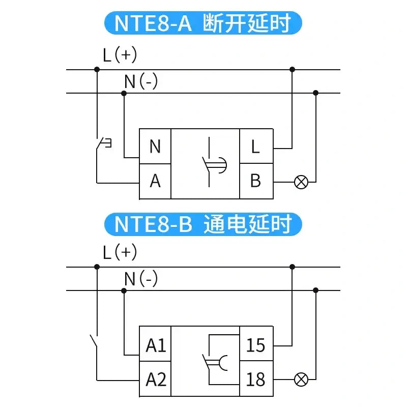 chint nte8 time relay,power on delay timer relay dc24v ac220v,signal break delay relay,din rail mounted adjustable 1s~480s timer,industrial automation timing controller