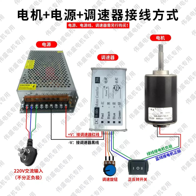 52ZY DC motor,WS?52ZYT89?R motor,threaded shaft dc motor,12V 24V dc motor,high speed reversible motor