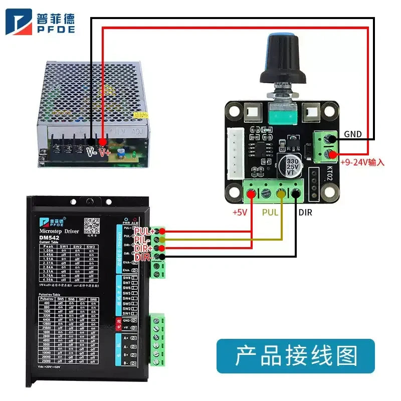 KT02 Stepper Servo Motor Speed Controller Pulse Generator, Knob Rotary Infinite Speed Regulation
