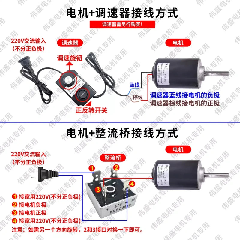 DC220V motor,ZYT3430 motor,long shaft DC motor,high speed mini motor,high power micro motor,DC motor with speed controller,belt sander motor,polishing machine motor,grinder motor,DIY electric motor,220V DC motor kit,industrial small motor,high torque DC motor,micro high speed motor,220V AC?DC Motor Rectifier