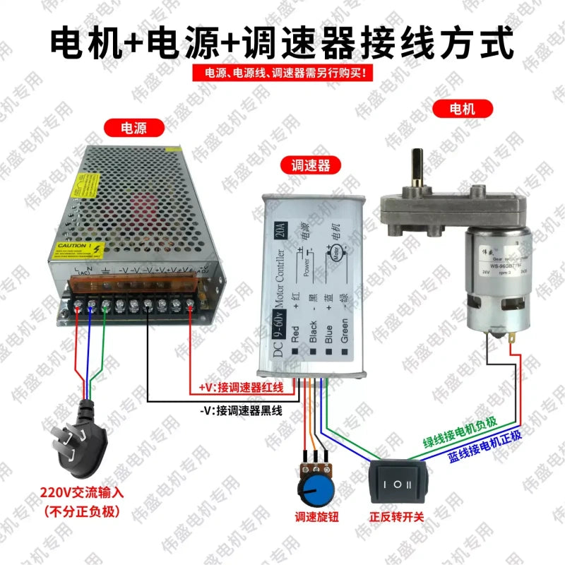 775 7-Shape DC Gear Motor 12V 24V Low Speed High Torque