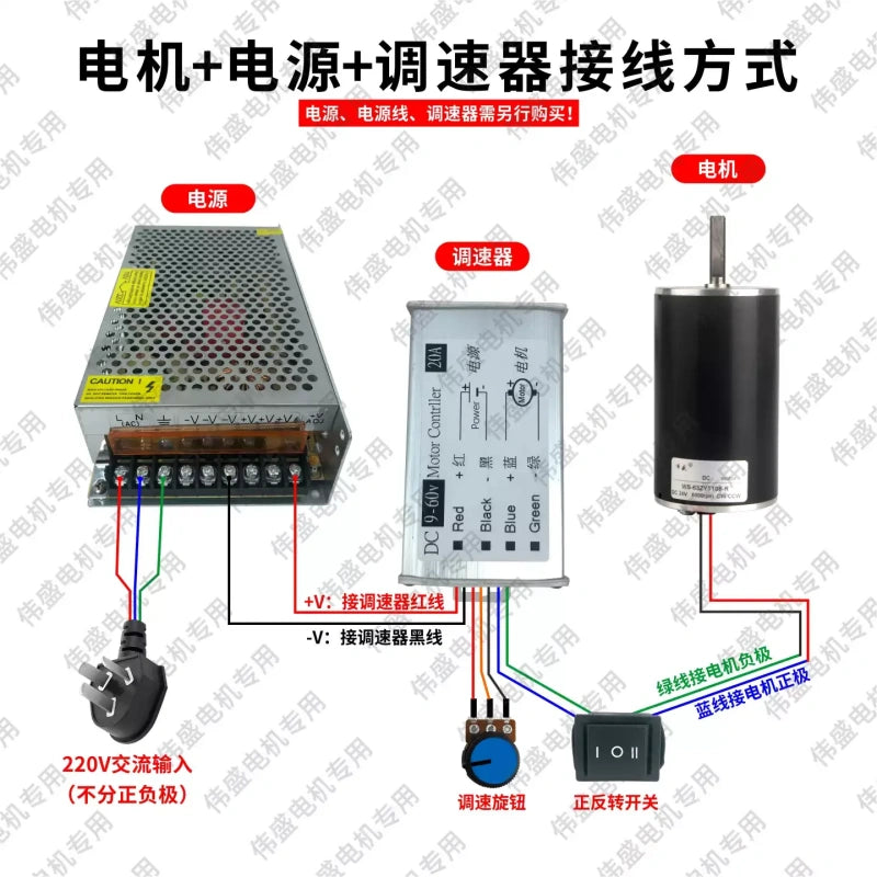 63ZYT DC motor,63MM mini permanent magnet motor,12V DC motor,24V DC motor,reversible dc motor,speed adjustable motor,high speed micro motor,motor with magnetic encoder,IP44 dc motor,cotton candy machine motor,powder shaker motor,small dc motor,vertical mount motor,50W dc motor