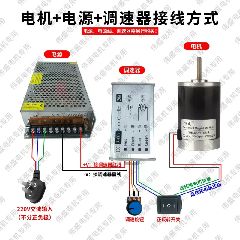 45ZY DC motor,WS?45ZYT89?R motor,12V 24V dc motor,high speed reversible motor,45mm speed adjustable motor,magnetic encoder motor,IP44 dc motor,quiet ball bearing motor,belt sander motor,grinder motor,polishing machine motor,mini industrial motor,16W dc motor