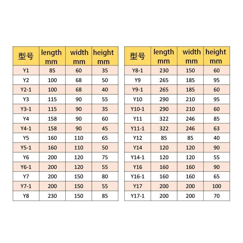 New Design IP67 Waterproof Enclosure Plastic Box Electronic Project Outdoor Instrument Electrical Project Box Junction Housing