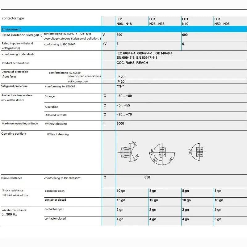 Schneider-  EasyPact  D3N 3-pole Contactors| LC1N3201B5N LC1N3210B5N optional - electrical center b2c