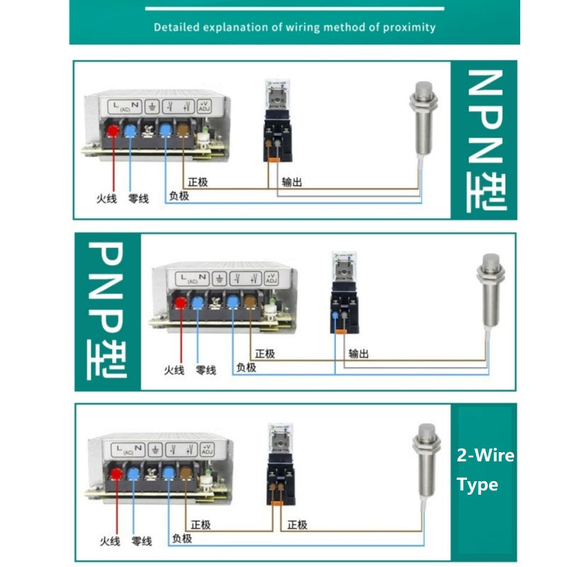 LJ30A3 Inductive Proximity Sensor M30 12-24V NPN/PNP NO/NC