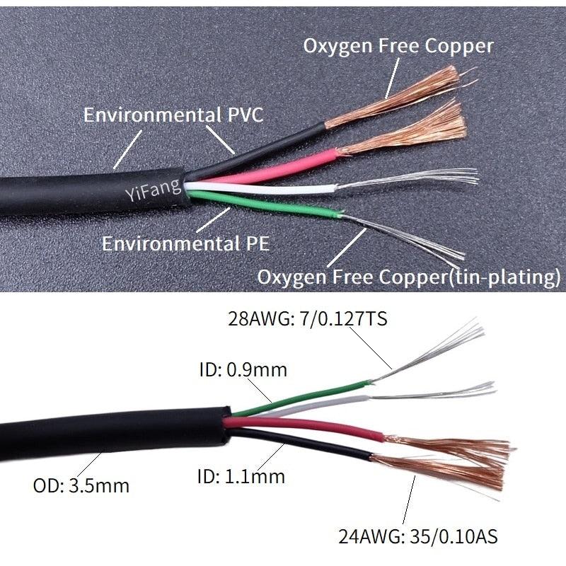 2.4A Fast Charging DIY USB Cable Repair Connect Data Transmission Android Micro iPhone Type C 4Cores Quick Charge Keyboard Wire.