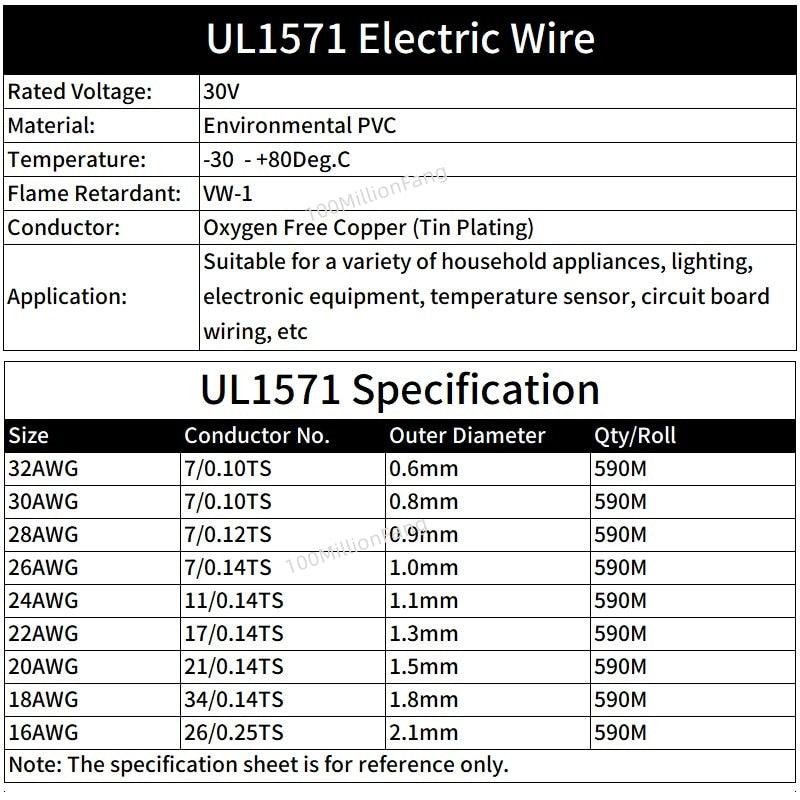 5M/10M Copper Wire 32 30 28 26 24 22 20 18 16 AWG Environmental PVC Insulated Tinned plated UL1571 DIY Line LED Electronic Cable.