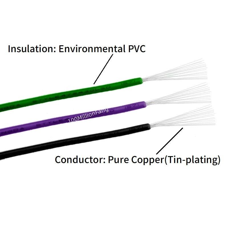 5M/10M Copper Wire 32 30 28 26 24 22 20 18 16 AWG Environmental PVC Insulated Tinned plated UL1571 DIY Line LED Electronic Cable.