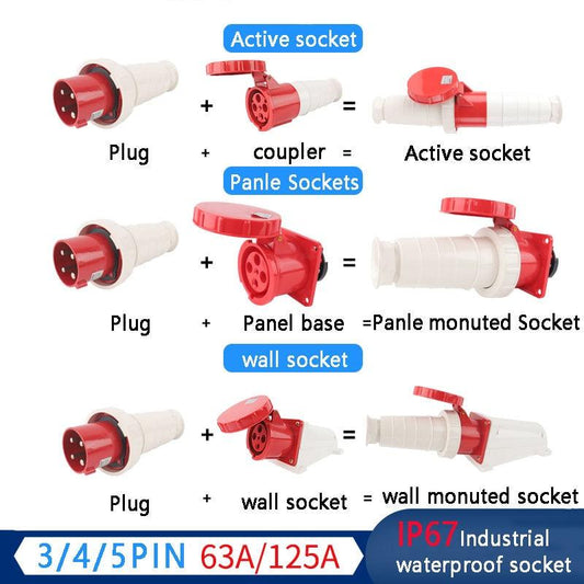 IP67 waterproof industrial socket,ip67 63a industrial plug