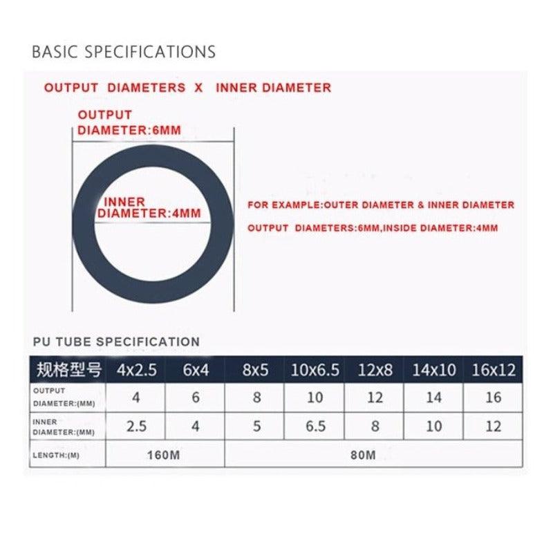 JUYORON- 40Meter Pneumatic Air Tubing | Diameter 4-12mm Optional.