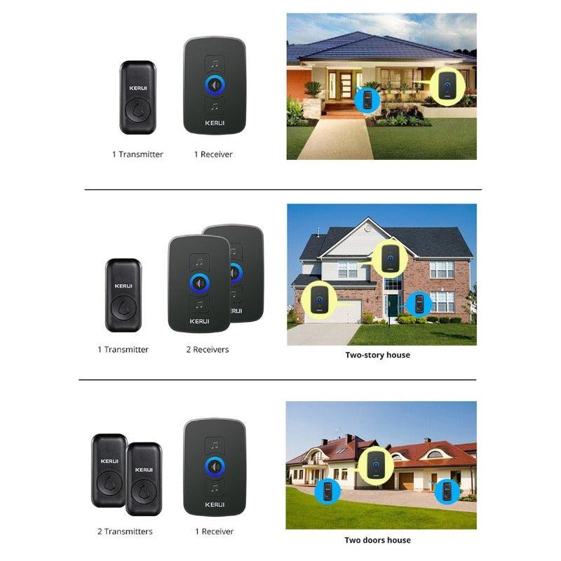 KERUI- M525 Outdoor Wireless Waterproof  Doorbell | US/EU/UK Plug Optional.